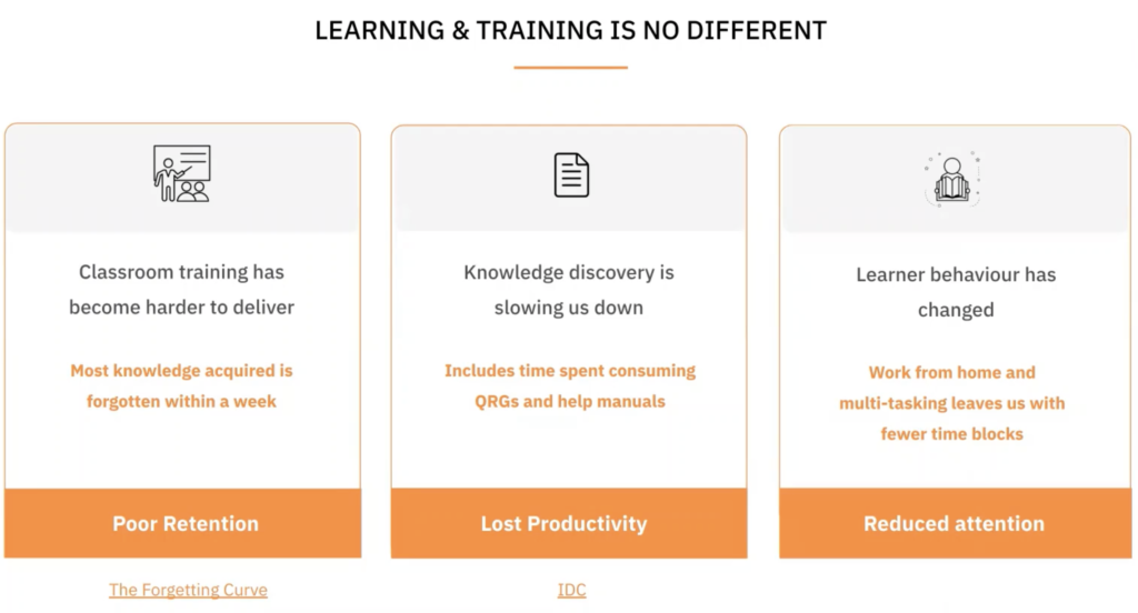 Difference between learning and training